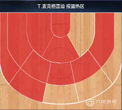 ǿNBA˸׵