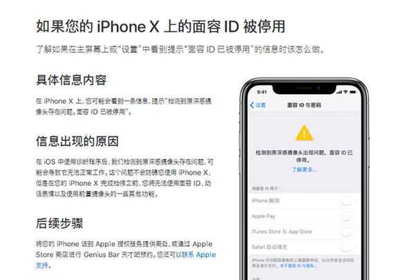 iPhoneXIDͣõ봦