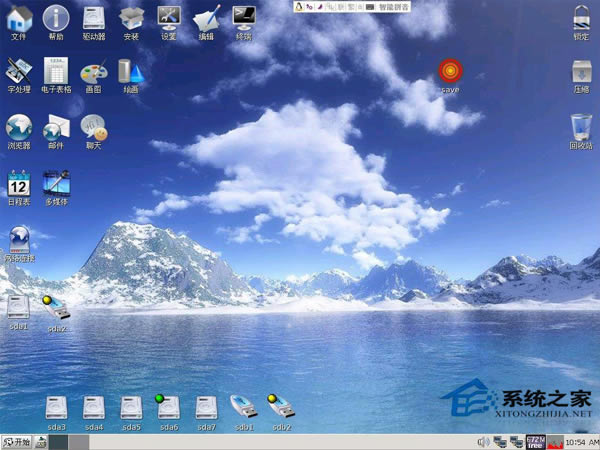 LinuxԶMACַķܽ