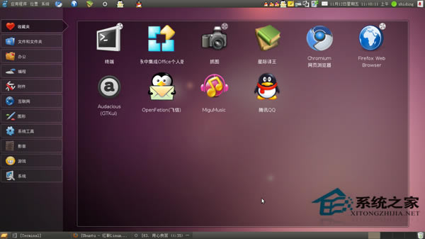 Linuxʹshellֲתļķ