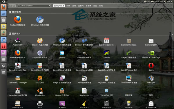 Ubuntu鿴ֲļķ