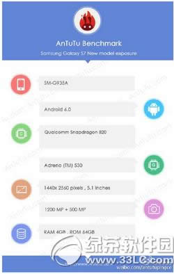 3galaxy s7ڴ 3galaxy s7ڴramС