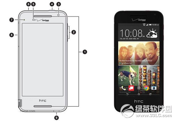 htc 612ɶʱУhtc desire 612ʱ