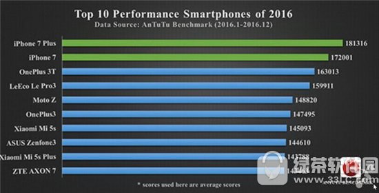 2017ֻа:2017Զѡֻа