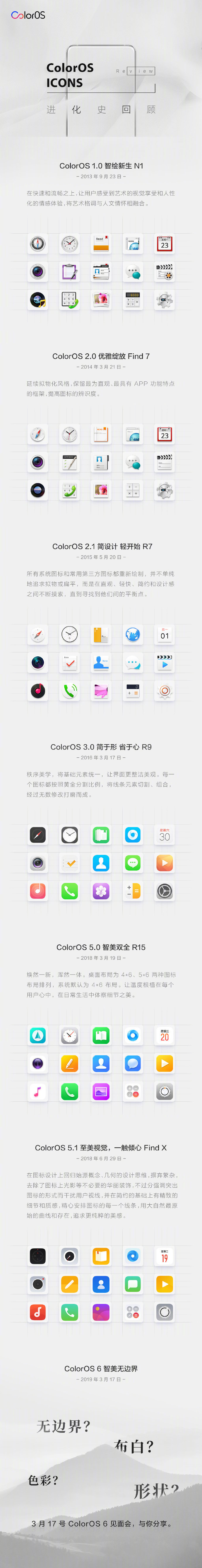 OPPOֻColorOSϵͳչʷ