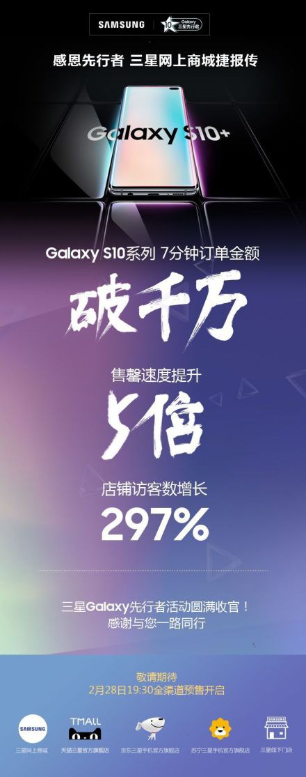 7Ӷǧ ɹS10߼ƻɼ