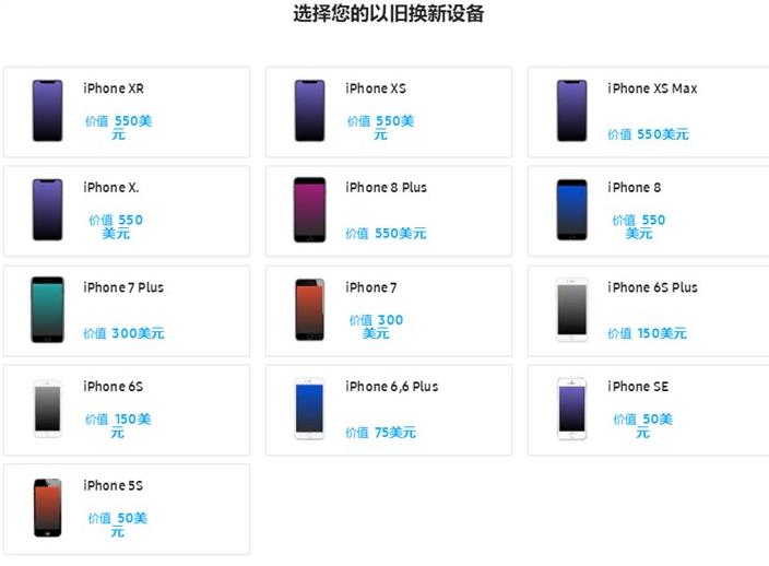 S10ԤۡáƻiPhone XS Max/8Ծɻһ