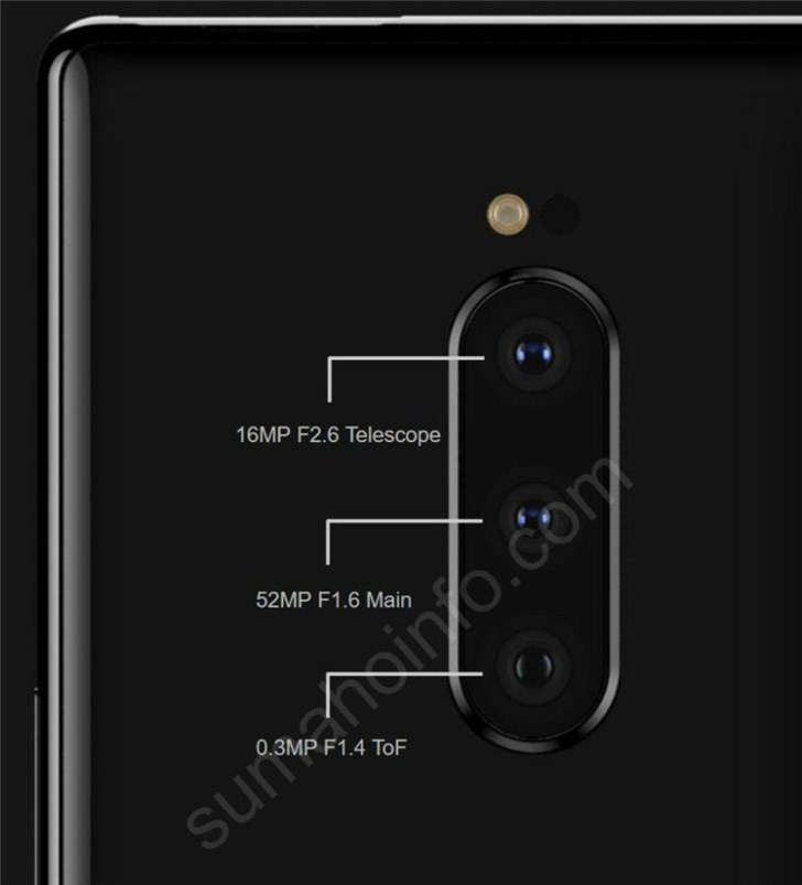 Xperia XZ4ع⣺5200