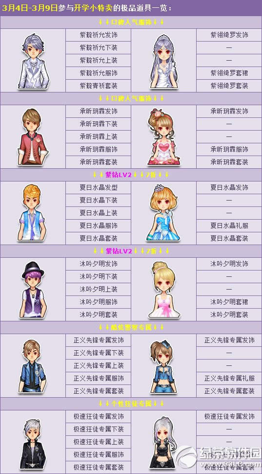 qqɳѧ ʹϵ3