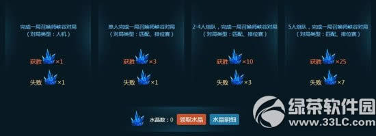 lol޼֮ַ ޼֮Ӯ2