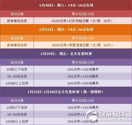 qqɳ13031ջ 8500ȯ+ȫ62