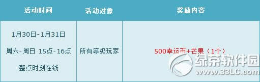 qqɳ13031ջ 8500ȯ+ȫ63
