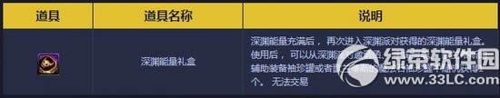 dnf荣耀的挑战活动 深渊的祝福刷出心仪史诗3
