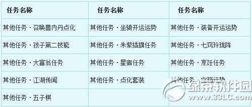 λ284ո 汾2