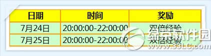 ʱ71425ջ 11776ȯ+Ħ3
