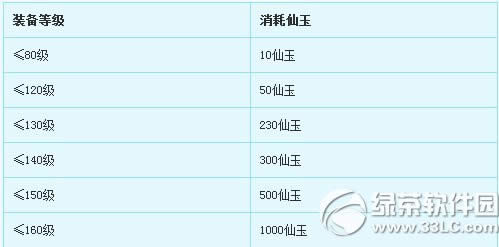λ2721ո 淨1