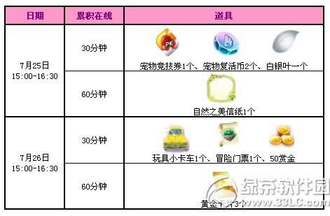 qq72526ջ 3000ȯ+2