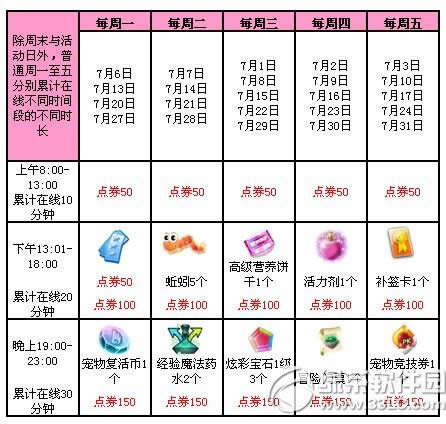 qq72526ջ 3000ȯ+