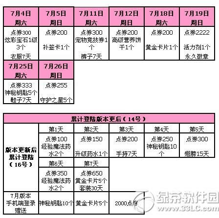 qq72526ջ 3000ȯ+4