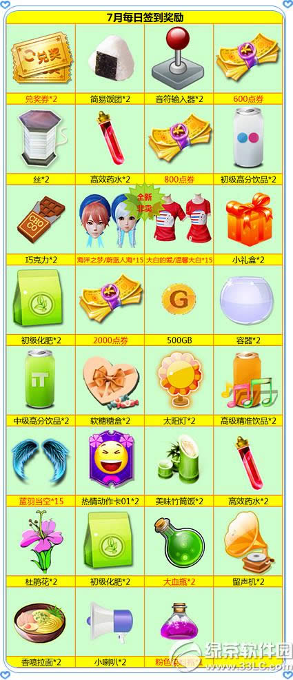 ʱ7ǩ ȫ·ȶϮ