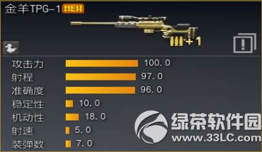 ս֮29ո ʱͳ1.2.2.8汾6