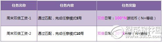 ǹǩ ȫ츣2