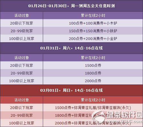 qqɳ13121ջ 4000ȯ+÷2