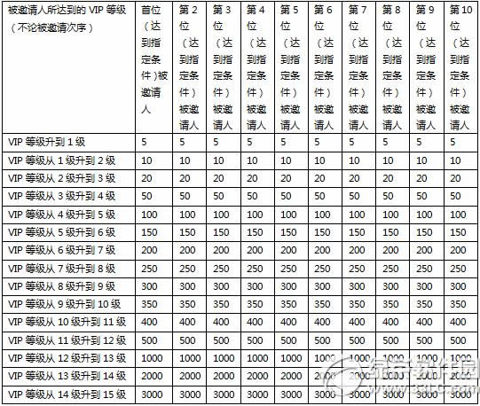 ���������������� ��ͥ����3