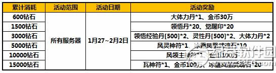 ̫����è��ĩ���ʻ ��������2