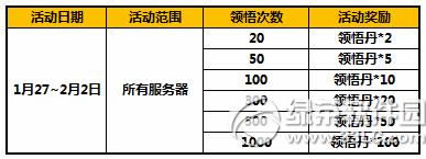 ̫����è��ĩ���ʻ ��������5