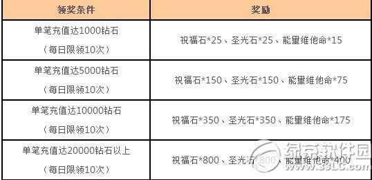 Ů��������Դ��� ��˪֮�г���6