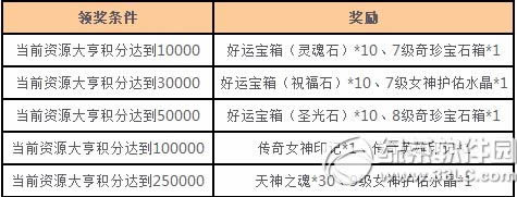 Ů��������Դ��� ��˪֮�г���9