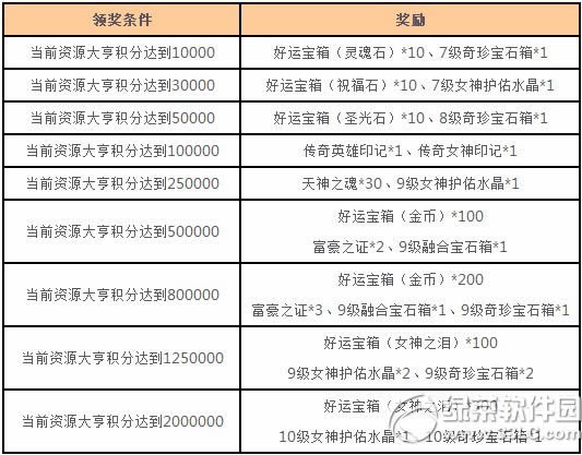 Ů��������Դ��� ��˪֮�г���11