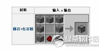 �ҵ�����Ͷ�����������������ϳɣ��ҵ�����Ͷ�����ϳɰ취