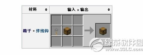 �ҵ�������������ô�ã���ʲô�ã��ҵ�����������ʹ�÷���2