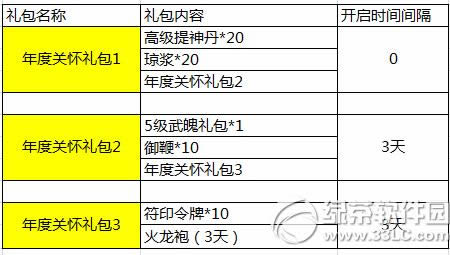 ����������ȹػ�ȫ����� �ڶ��������������1