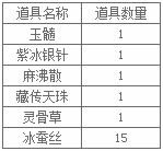 �����澭���ݡ���Ϊ����¼������� �������ν���1