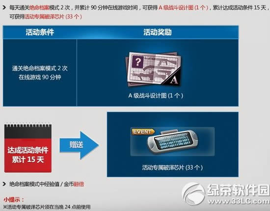 csol��������Σ�����ػ ͨ�ؾ�������ģʽ�ú���