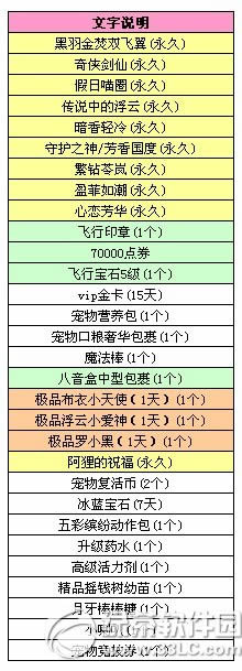 qq����8����1.21�������� Q������������ǳ�