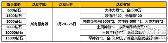 ̫����è�����ȫʤ���߻ ��ʯ�����������2