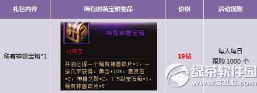 ������ֵ��������� ��ʽ��������3