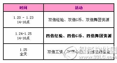 qq����1�»��������ܻ ����17189��ȯ+���ó��+Ѱ��ͼ��Ƭ3