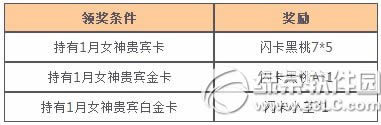 女神联盟卡牌大师活动 暗黑神使再进化