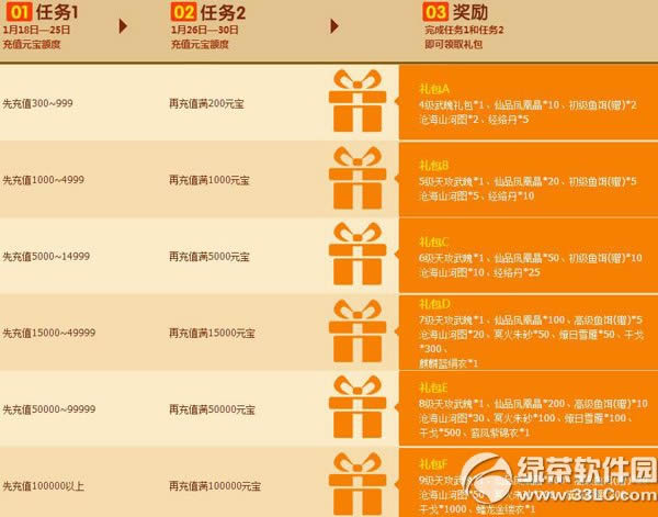 7雄争霸充元宝领好礼活动网址 送武将朝服