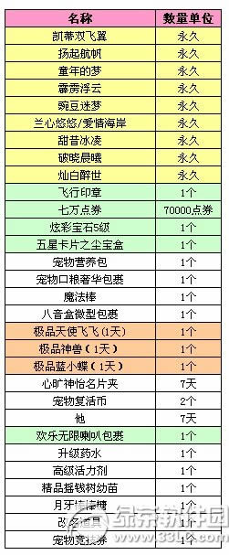 qq1.14 ȺټƷ߱2