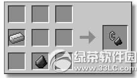 ҵƽʯ ƽʯϳɹ