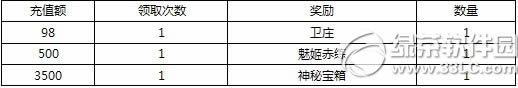 ʱ22015̻ 񲻶