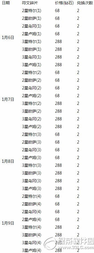 ȥƤıػϮ ֵ˫غ1