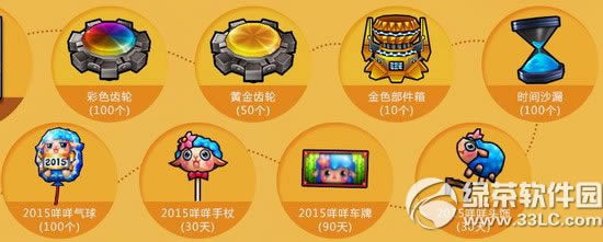 ܿ2015Ǯ ʲô2