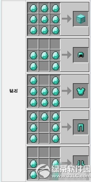 ҵʯʲô ҵʯý5